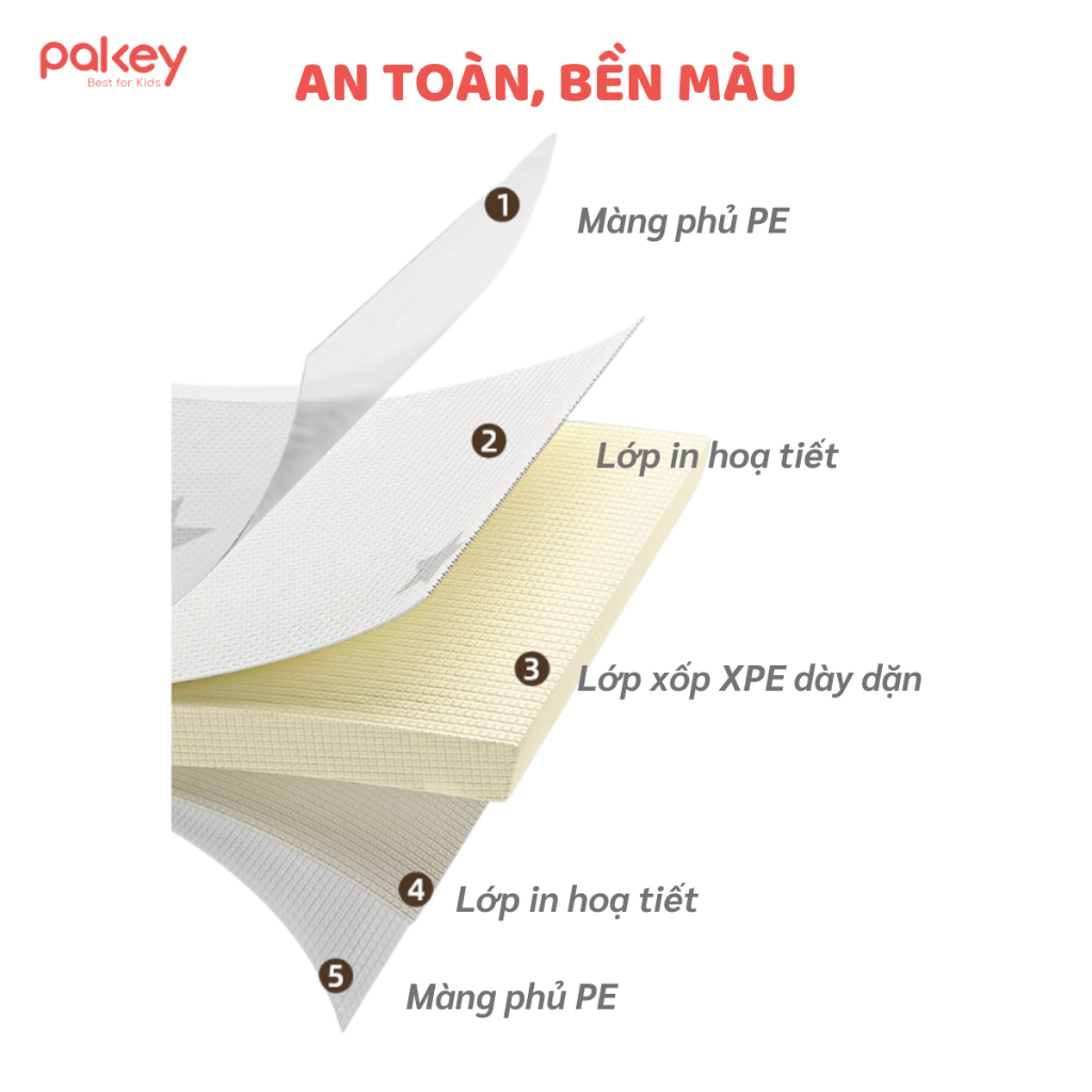 Thảm Ghép Tiện Lợi XPE, Thảm Xốp Cao Cấp Mềm Mịn Chống Trơn Trượt Dày 2cm Màu Sắc Hiện Đại Phù Hợp Mọi Không Gian