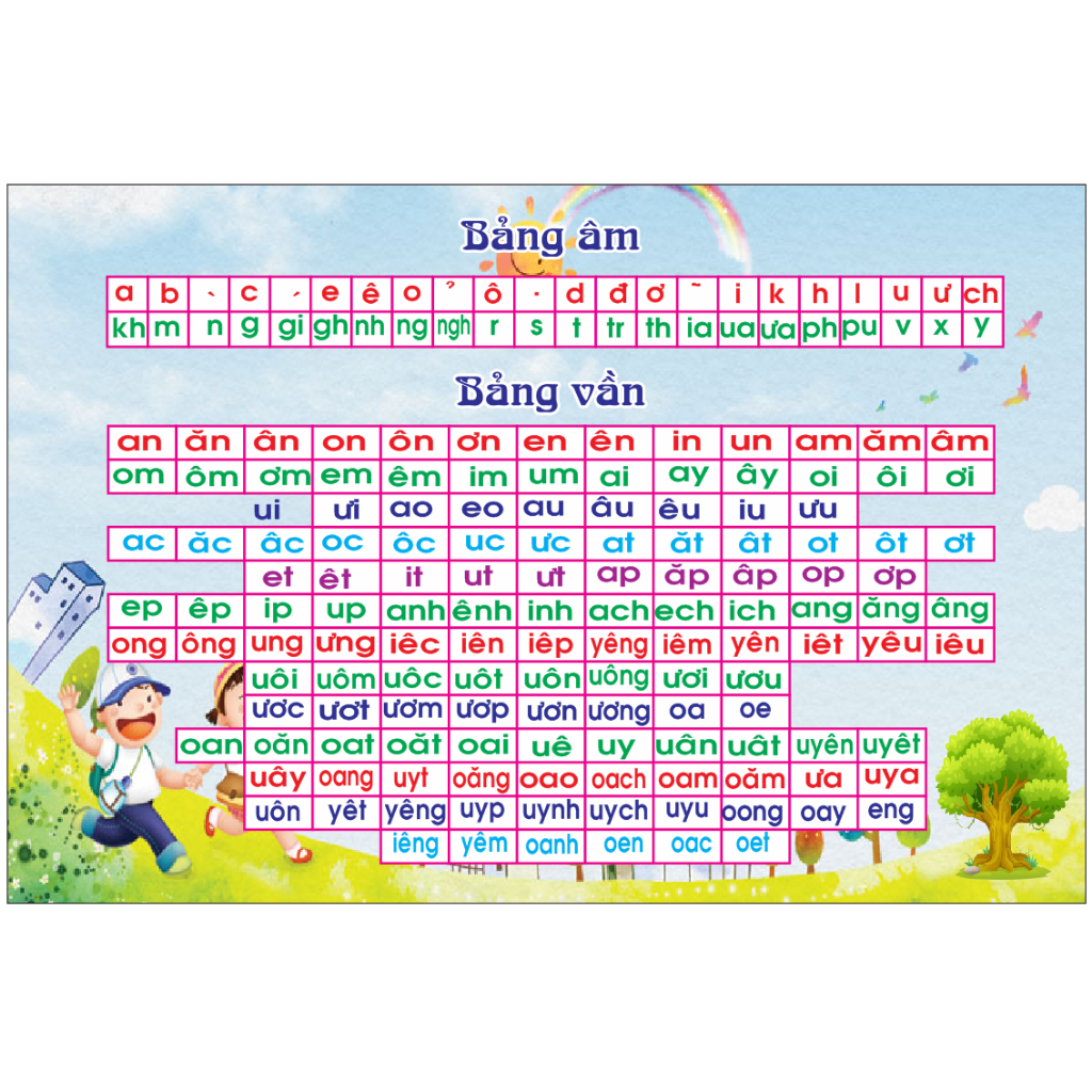 BẢNG ÂM VẦN LỚP 1 (Bộ Chân Trời Sáng Tạo) chất liệu bạt siêu rẻ