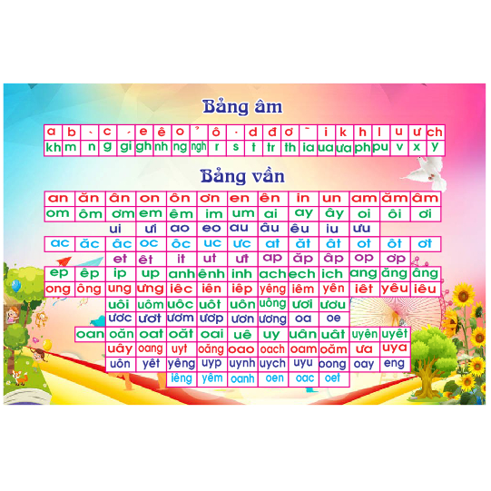 BẢNG ÂM VẦN LỚP 1 (Bộ Chân Trời Sáng Tạo) chất liệu bạt siêu rẻ
