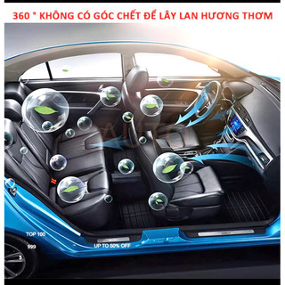 KẸP KHUẾCH TÁN TINH DẦU CỬA GIÓ ĐIỀU HOÀ SANG TRỌNG