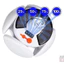 BÓNG ĐÈN LED 4 CÁNH HOA TÍCH ĐIỆN CAO CẤP - Sạc năng lượng mặt trời, cánh gập linh hoạt, ánh sáng trắng siêu sáng
