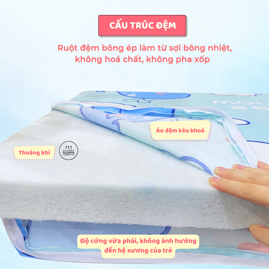 Ảnh Đệm Cũi Cho Bé Sơ Sinh GOLDCAT Dày 5cm Giúp Bé Ngủ Ngon Và Phát Triển Xương Toàn Diện, Kích Thước Đa Dạng 2