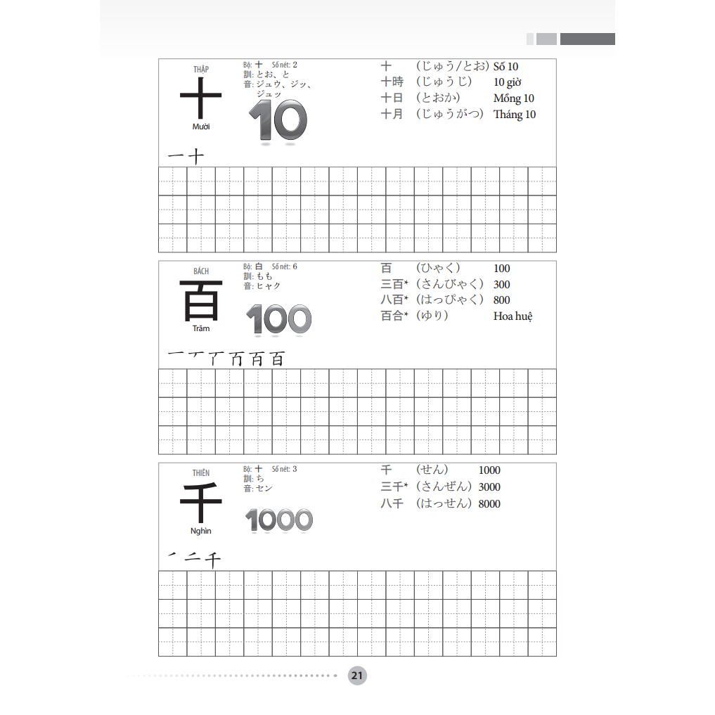 Sách - Tập Viết Tiếng Nhật Căn Bản - Kanji (tái bản)