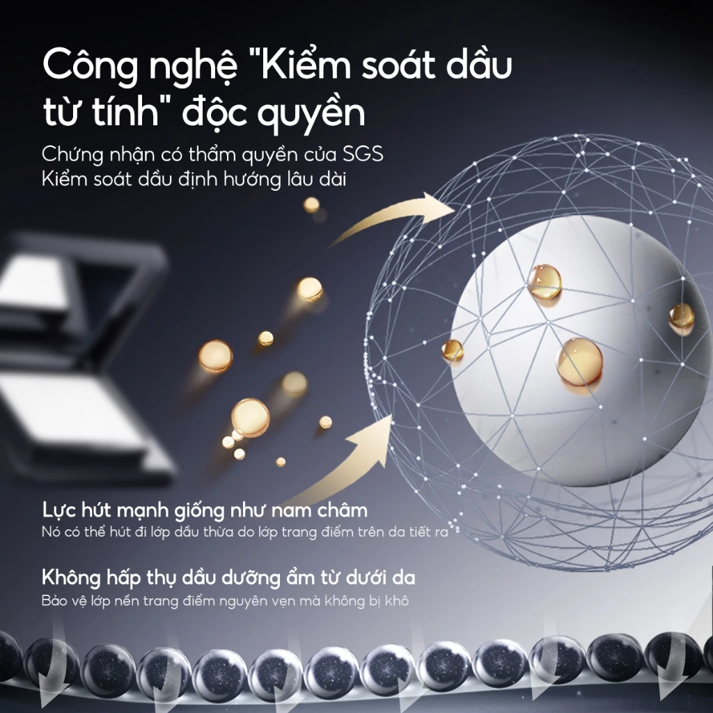 Phấn Phủ Nén Trang Điểm Carslan Chính Hãng Kiềm Dầu Lâu Trôi 24h Che Phủ Tốt, Vỏ Nam Châm 8g