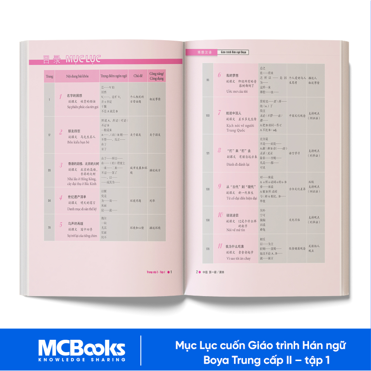 Sách - Giáo Trình Hán Ngữ Boya Trung Cấp 2 – Tập 1 - MCBooks