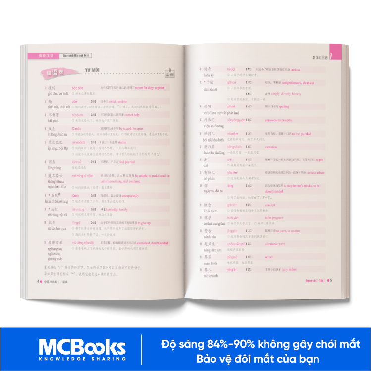 Sách - Giáo Trình Hán Ngữ Boya Trung Cấp 2 – Tập 1 - MCBooks