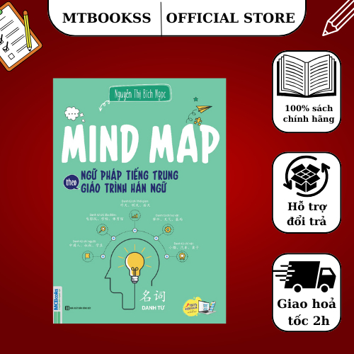 Sách - Mind map Ngữ Pháp Tiếng Trung Theo Giáo Trình Hán Ngữ