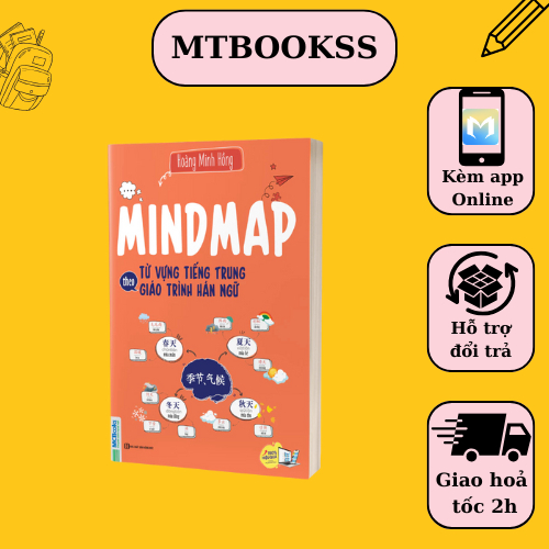 Sách - Mindmap Từ Vựng Tiếng Trung Theo Giáo Trình Hán Ngữ