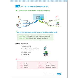 Sách Ngữ Pháp Tiếng Anh Bằng Sơ Đồ Tư Duy + Tự Học 2000 Từ Vựng Tiếng Anh - MCBooks Chính Hãng