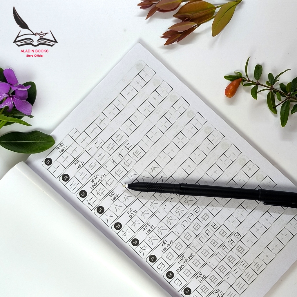 Sách- Luyện Viết Kanji -Tập 1-Hack não Kanji-Tiếng Nhật 21 Ngày