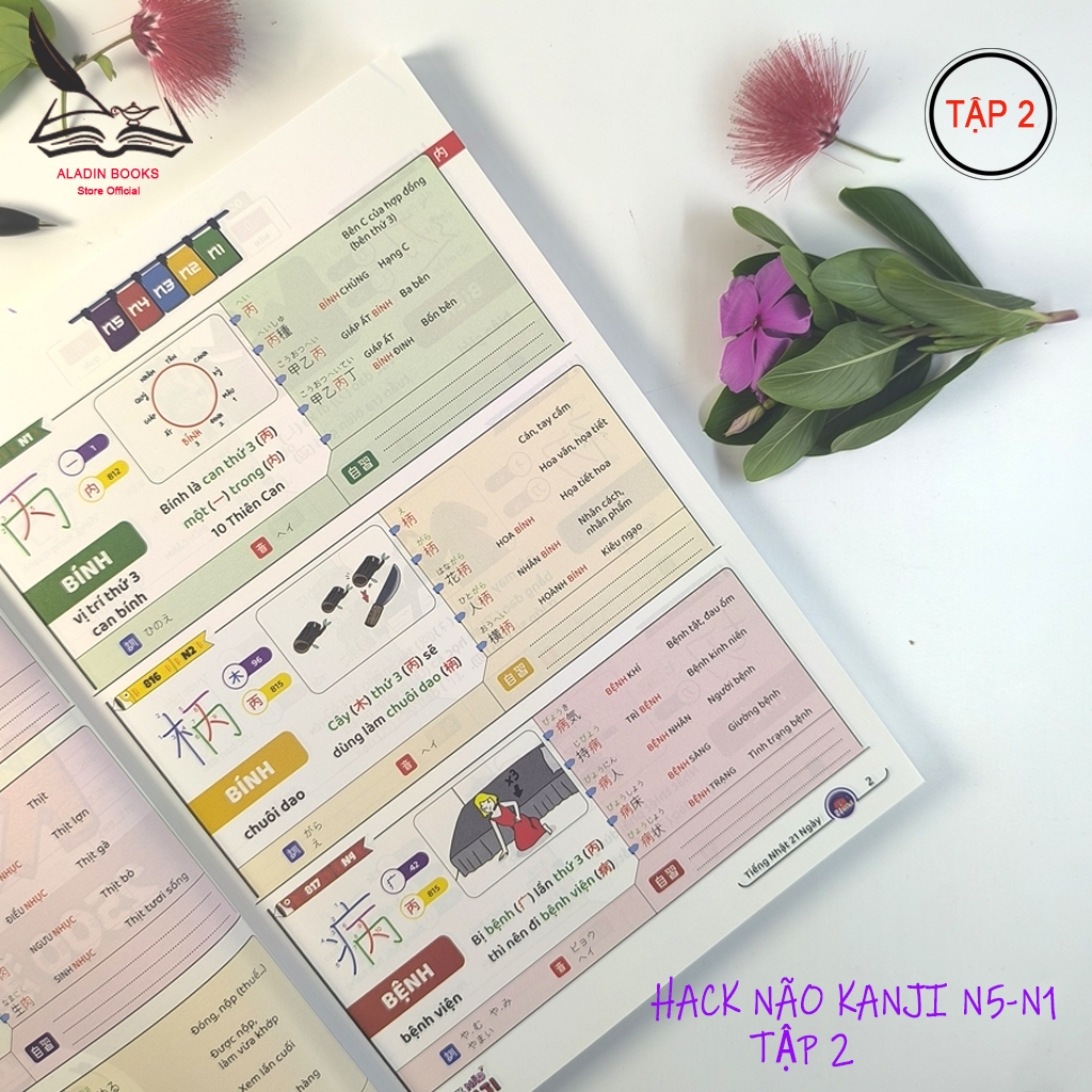 Sách - Hack Não Kanji Tập 2 - Nhớ Siêu Tốc Kanji Qua 2 Phương Pháp -Câu Chuyện Thú Vị - Hộp Quà Tặng
