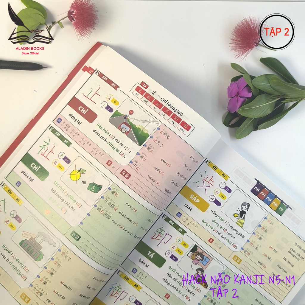 Sách - Hack Não Kanji Tập 2 - Nhớ Siêu Tốc Kanji Qua 2 Phương Pháp -Câu Chuyện Thú Vị - Hộp Quà Tặng