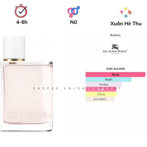Nước Hoa Burberry Summer Parfum Nước Hoa Nữ Verites Her Summer Nữ