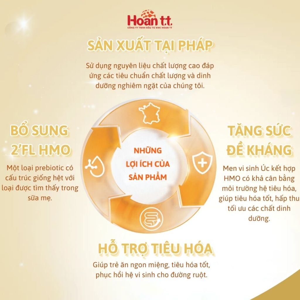 Ảnh Men Vi Sinh Hỗ Trợ Tiêu Hóa Cho Bé Biostime - Men Bổ Sung Lợi Khuẩn ProBiotic - Men Tiêu Hóa Cho Trẻ 2