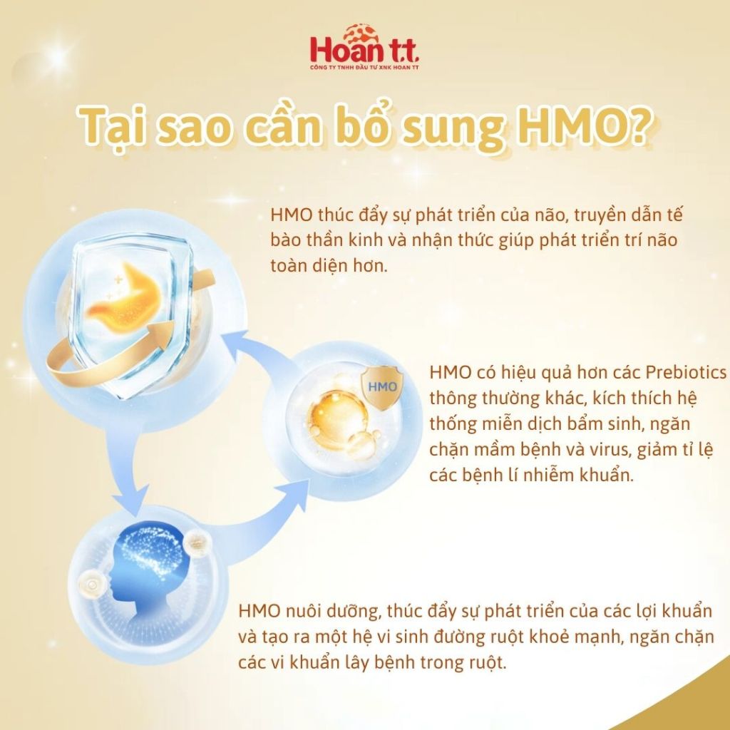 Ảnh Men Vi Sinh Hỗ Trợ Tiêu Hóa Cho Bé Biostime - Men Bổ Sung Lợi Khuẩn ProBiotic - Men Tiêu Hóa Cho Trẻ 4