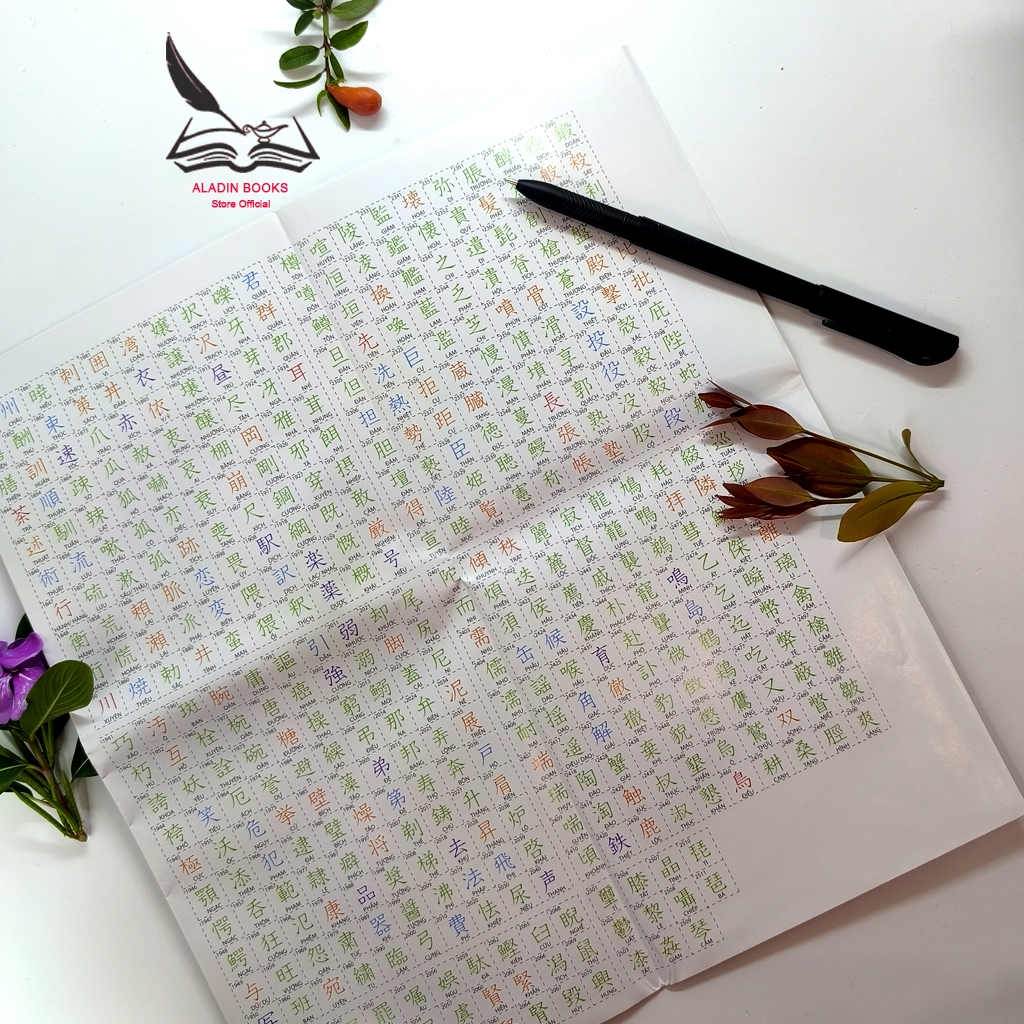 Sách- Tiếng Nhật Hack Não - Bản Đồ Kanji -2500 Kanji Từ N5 Đến N1