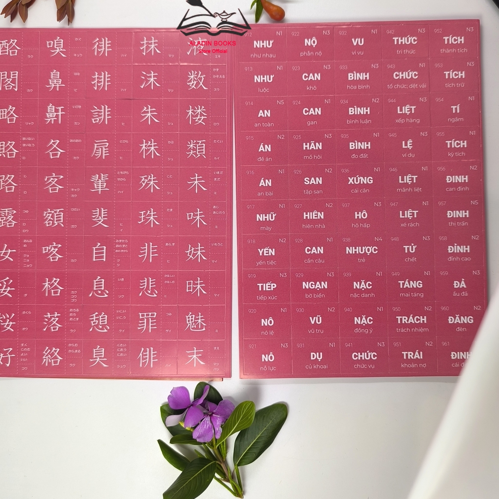 Sách - Học Tiếng Nhật - Flashcard Hack Não Kanji - Tập 2