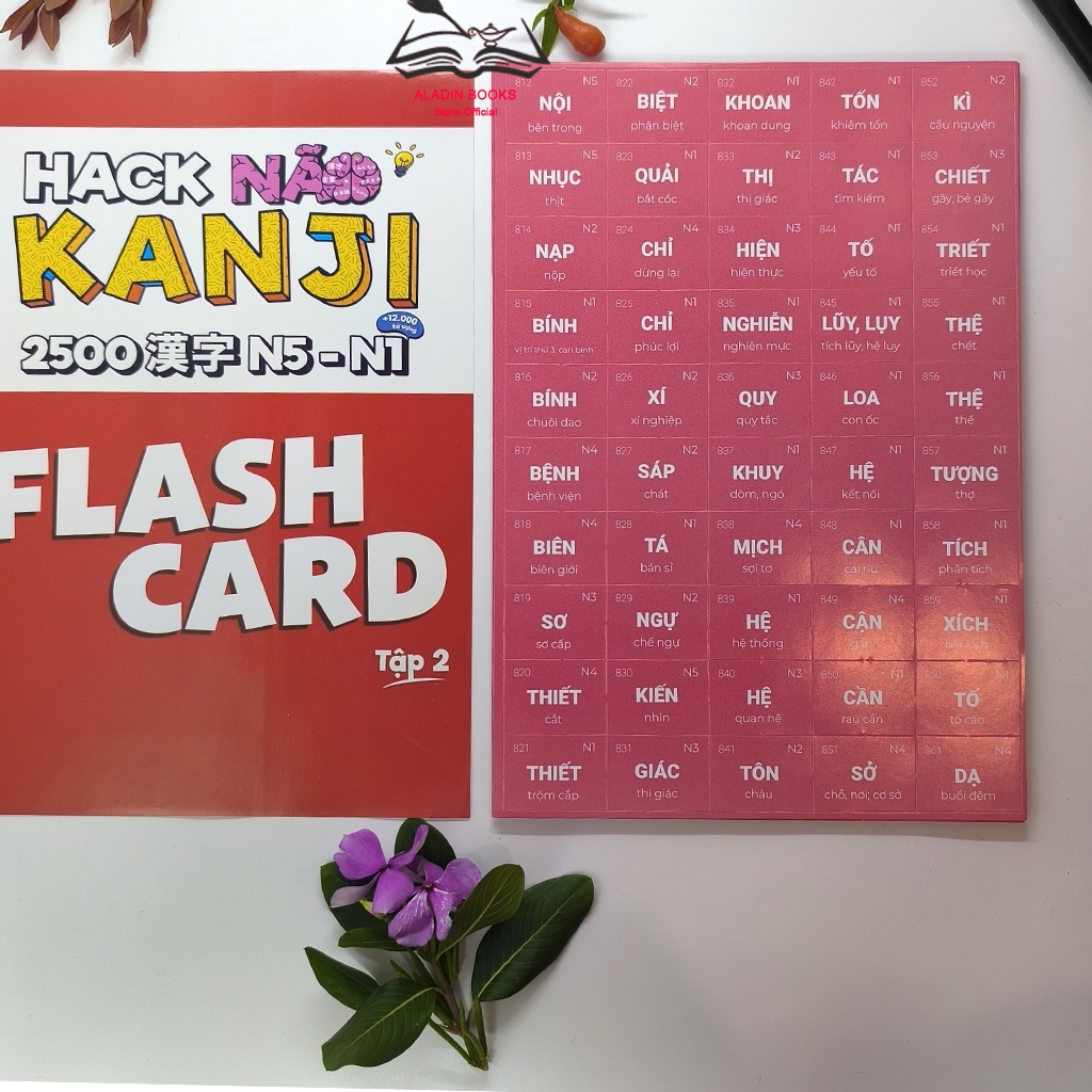 Sách - Học Tiếng Nhật - Flashcard Hack Não Kanji - Tập 2