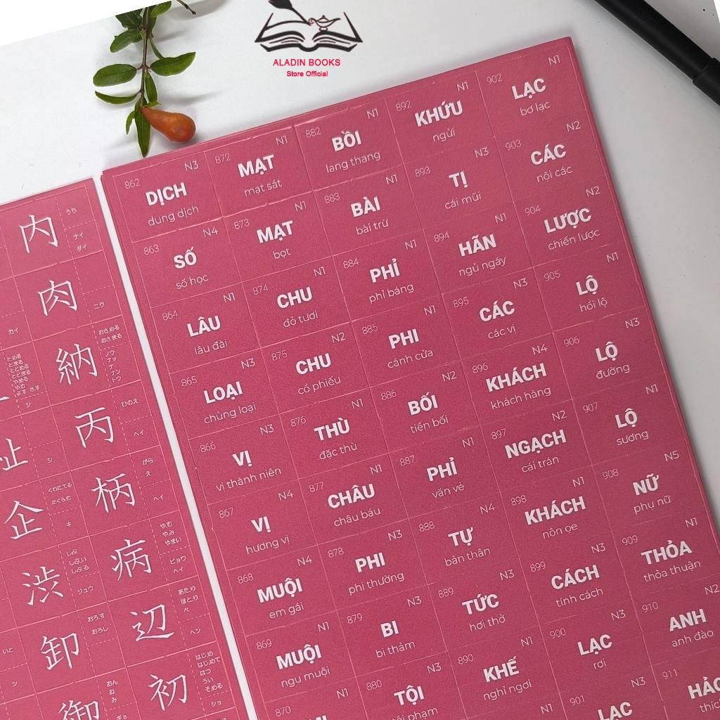 Sách - Học Tiếng Nhật - Flashcard Hack Não Kanji - Tập 2