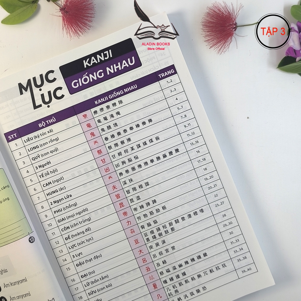 Sách - Hack Não Kanji Tập 3 - Nhớ Siêu Tốc Kanji Qua 2 Phương Pháp -Câu Chuyện Thú Vị - Hộp Quà Tặng