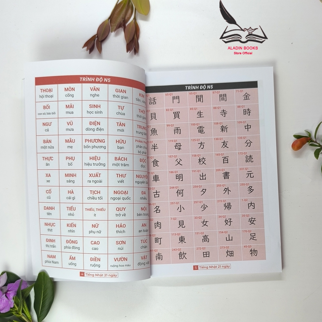Sách - Tổng Hợp Kanji 2500 Từ N5 Đến N1- Ngoại Ngữ 21 Ngày