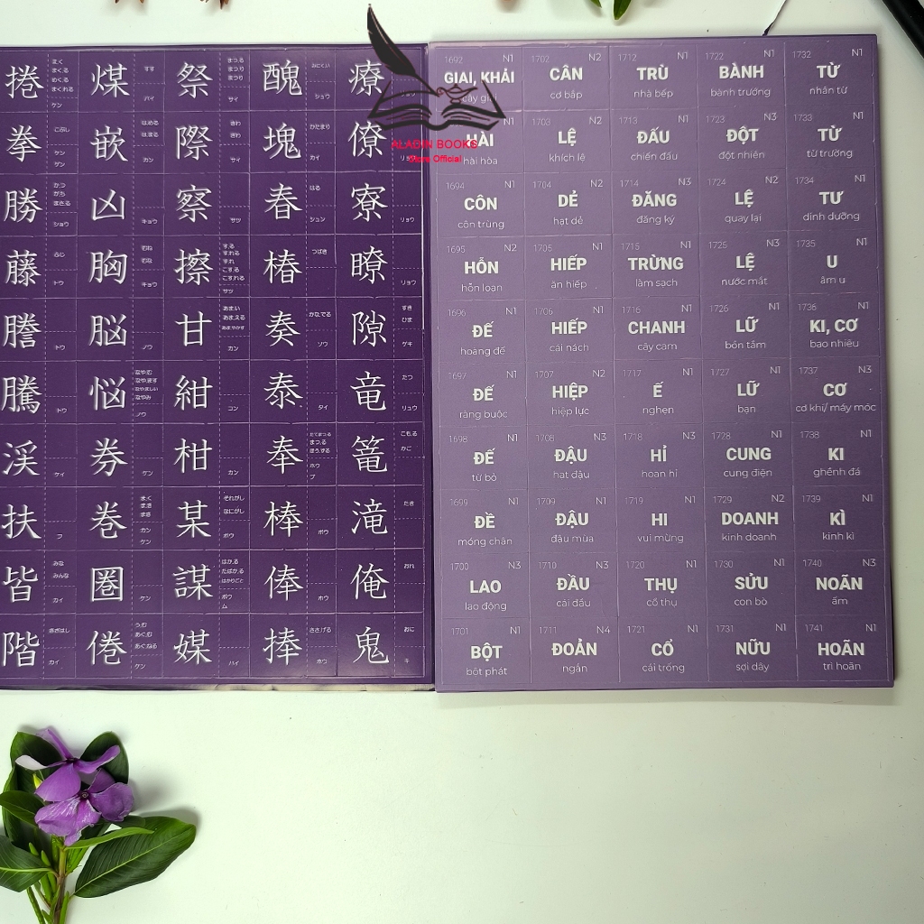 Sách - Học Tiếng Nhật - Flashcard Hack Não Kanji - Tập 3 -2500 Kanji N5 - N1
