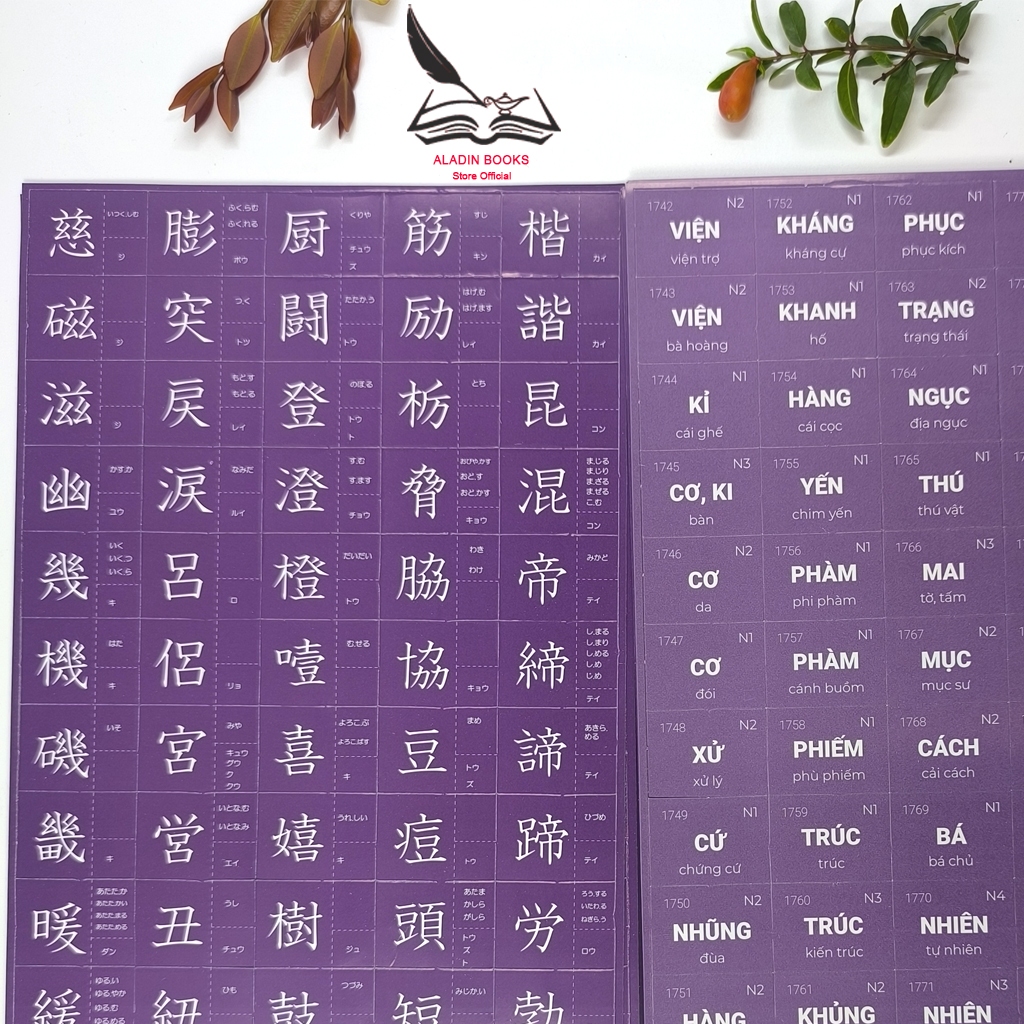 Sách - Học Tiếng Nhật - Flashcard Hack Não Kanji - Tập 3 -2500 Kanji N5 - N1