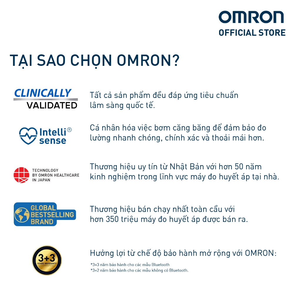 Ảnh Máy đo huyết áp Omron JPN-750 4