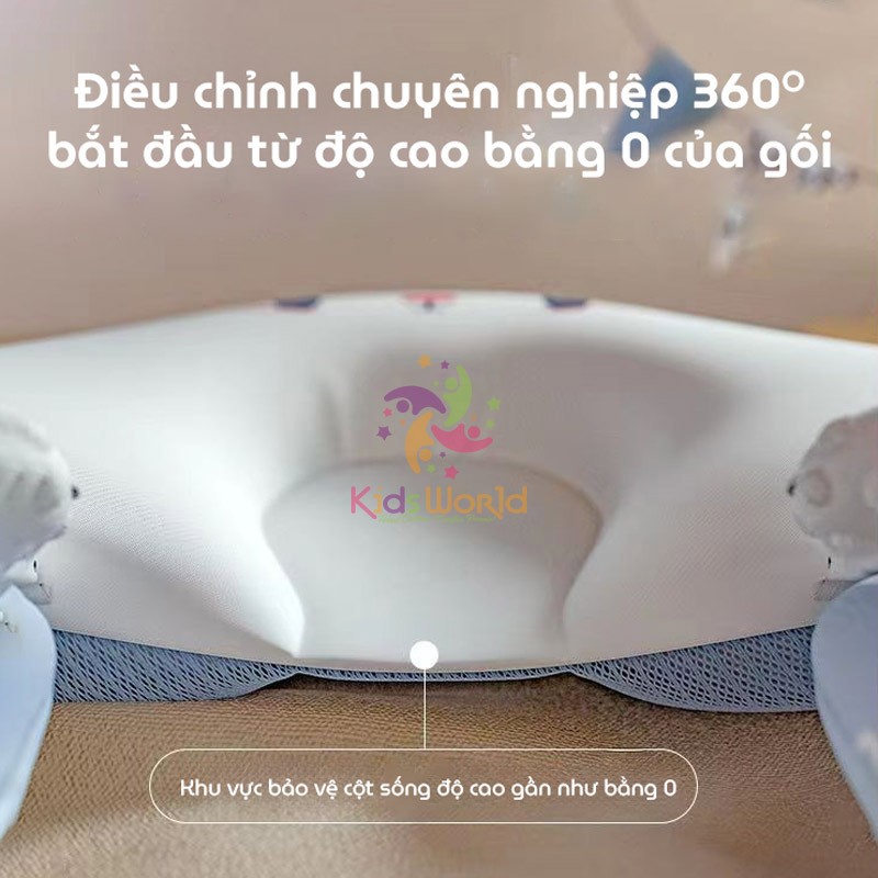 Ảnh Gối chữ U chống giật mình cho bé, có định hình chống bẹp đầu cho trẻ sơ sinh có kèm dây rút điều chỉnh vòng đầu 3