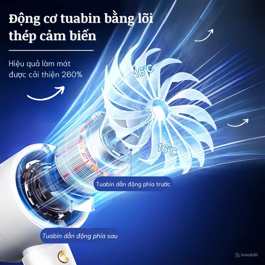 Màn hình LED hiển thị trên quạt cầm tay HSON