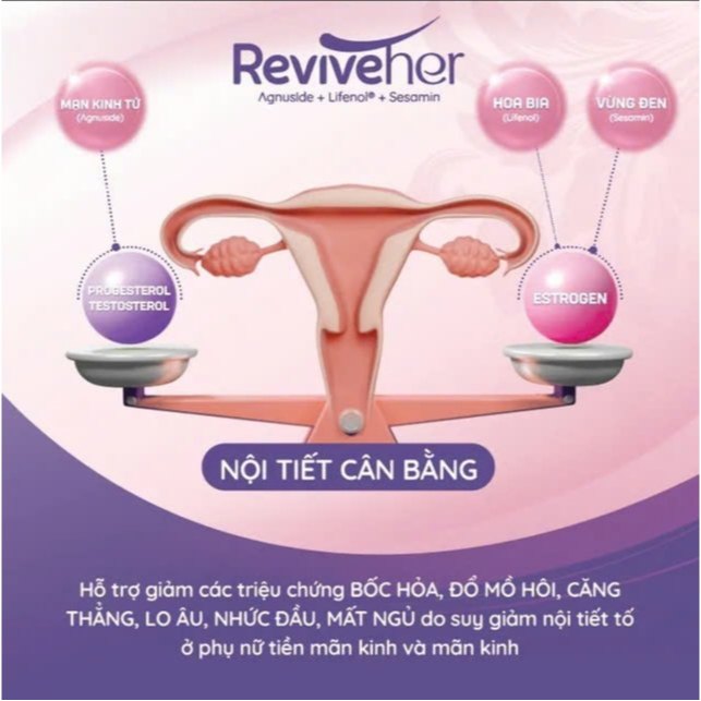 Viên Uống Nội Tiết Hoa Bia ReviveHer - Giúp chống lão hóa, kéo dài tuổi thanh xuân