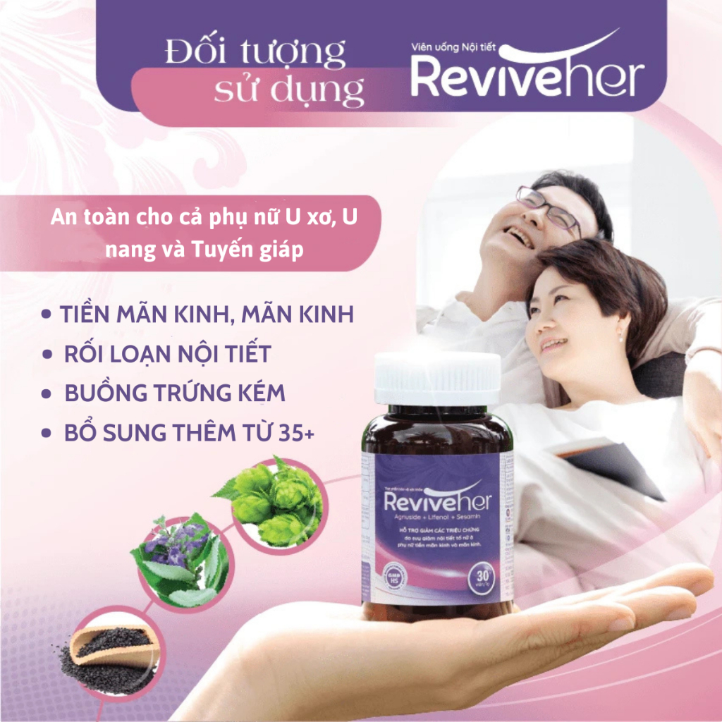 Reviveher - Viên uống nội tiết số 1, cải thiện sinh lý nữ, điều hòa kinh nguyệt, ít kinh, mất kinh