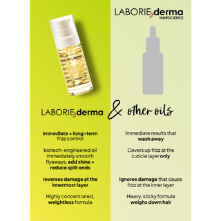 Tinh dầu dưỡng tóc Laborie Derma Lipid Bond Hair Oil