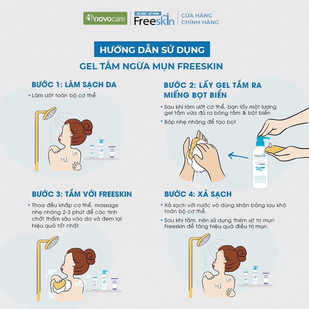 Ảnh Combo Gel tắm ngừa mụn Freeskin 250ml & Dầu gội sạch gàu hết ngứa 220ml 3
