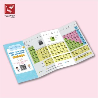 Bảng Hệ Thống Tuần Hoàn Các Nguyên Tố Hóa Học TUANVIET BOOKS