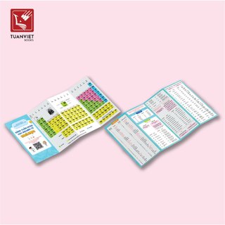 Bảng Hệ Thống Tuần Hoàn Các Nguyên Tố Hóa Học TUANVIET BOOKS