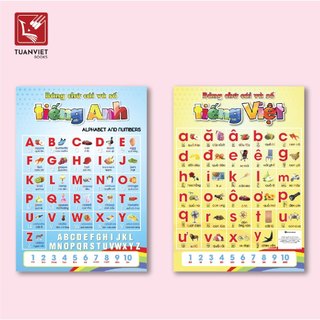 Bảng Chữ Cái Và Chữ Số (Song ngữ Tiếng Việt - Tiếng Anh) Treo Tường Cho Bé TUANVIET BOOKS