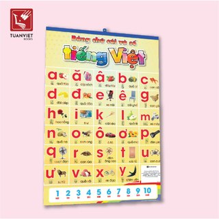 Bảng Chữ Cái Và Chữ Số (Song ngữ Tiếng Việt - Tiếng Anh) Treo Tường Cho Bé TUANVIET BOOKS