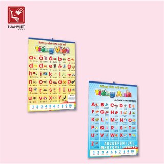 Bảng Chữ Cái Và Chữ Số (Song ngữ Tiếng Việt - Tiếng Anh) Treo Tường Cho Bé TUANVIET BOOKS