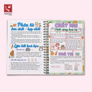 Sổ Giấy Lò Xo Take Notes Lớp 7 Cánh Diều TUANVIET BOOKS cỡ A5 (Mới Nhất) - Toán, Văn, KHTN, Anh