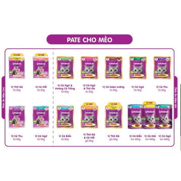 {Lốc 14 gói - Thùng 28 gói} Pate Whiskas Mèo Con Và Mèo Trên 1 Tuổi Gói 80g - Pate Cho Mèo Whiskas