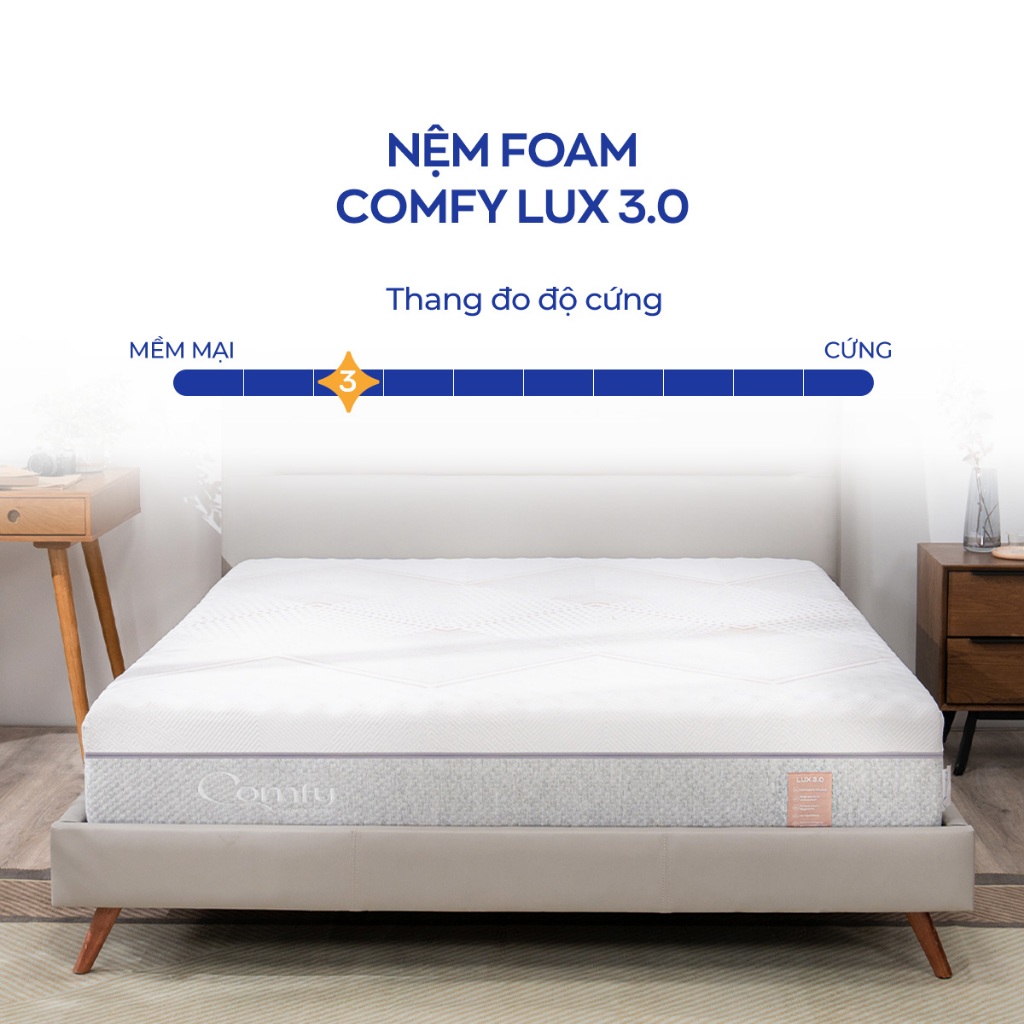 [ĐƠN 10TR TẶNG 1 BỘ CHĂN BÉ] Nệm Foam Comfy Lux 3.0 - Đệm foam cao cấp, Nệm foam vỏ áo nệm làm mát