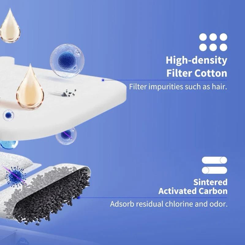 Ảnh Bộ lọc PETKIT RECT máy lọc nước Eversweet Max 2