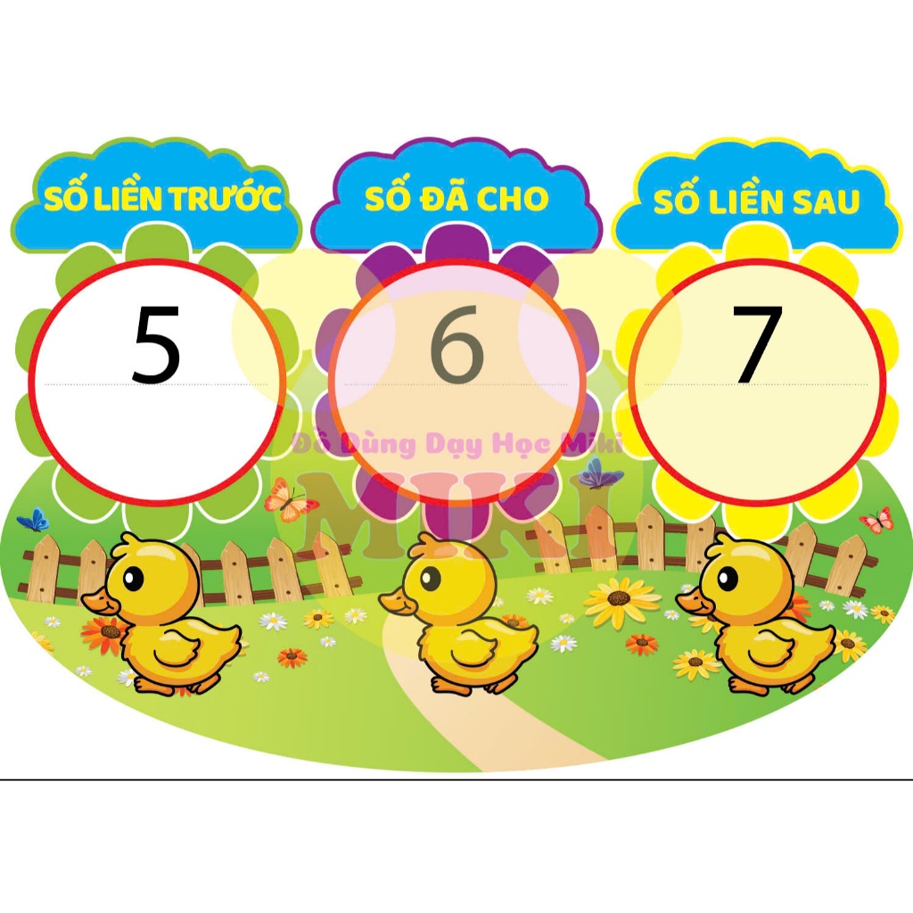 ~ VỊT CON HỌC TOÁN (ĐỒ DÙNG DẠY HỌC MIKI)