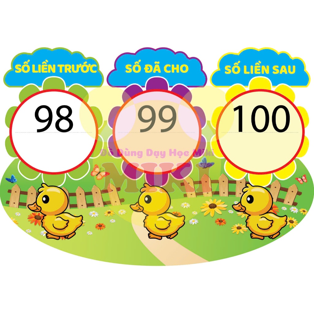 ~ VỊT CON HỌC TOÁN (ĐỒ DÙNG DẠY HỌC MIKI)