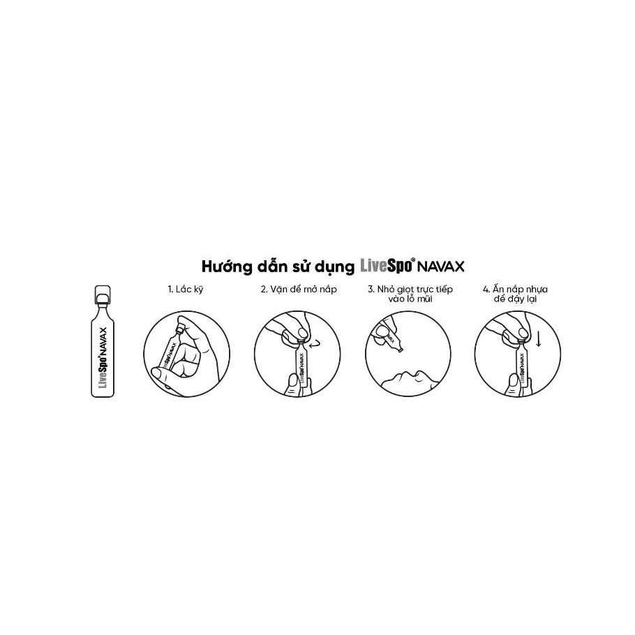 Nhỏ mũi, họng cho trẻ em giúp giảm nghẹt mũi, viêm mũi LiveSpo Navax sơ sinh - Hộp 10 ống x 4ml