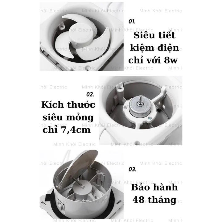 Fan Nanoco – 7