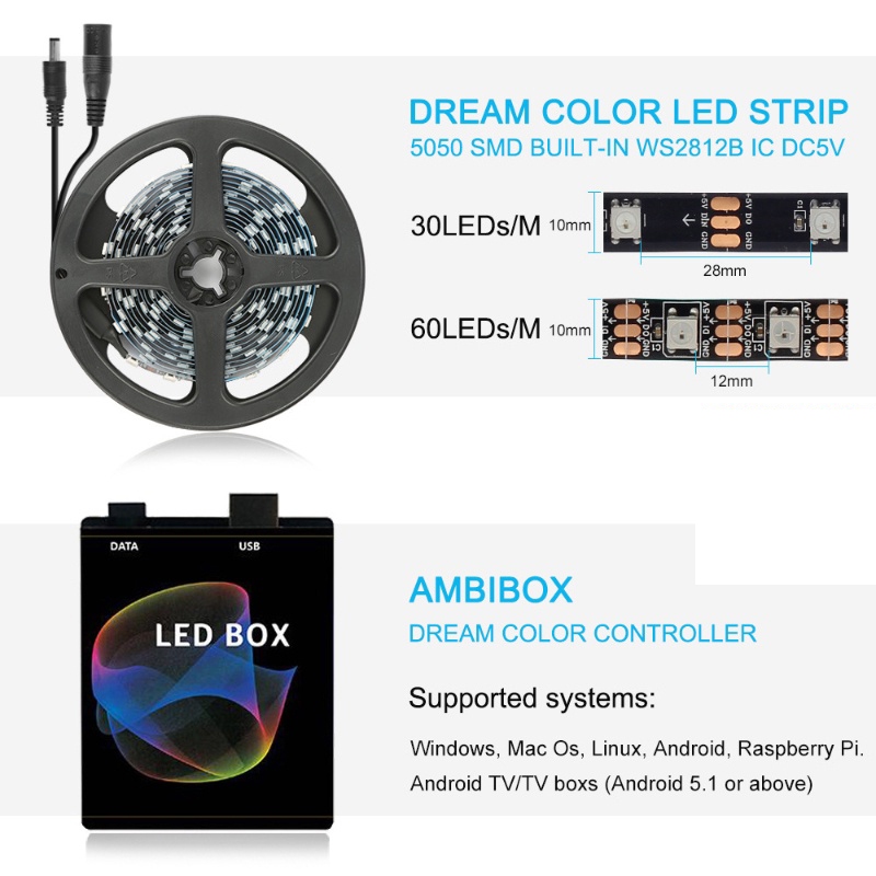AMBILIGHT ĐIỀU KHIỂN LED FULL MÀU ARGB NEOPIXEL WS2812B 60LED/MÉT HẮT ...