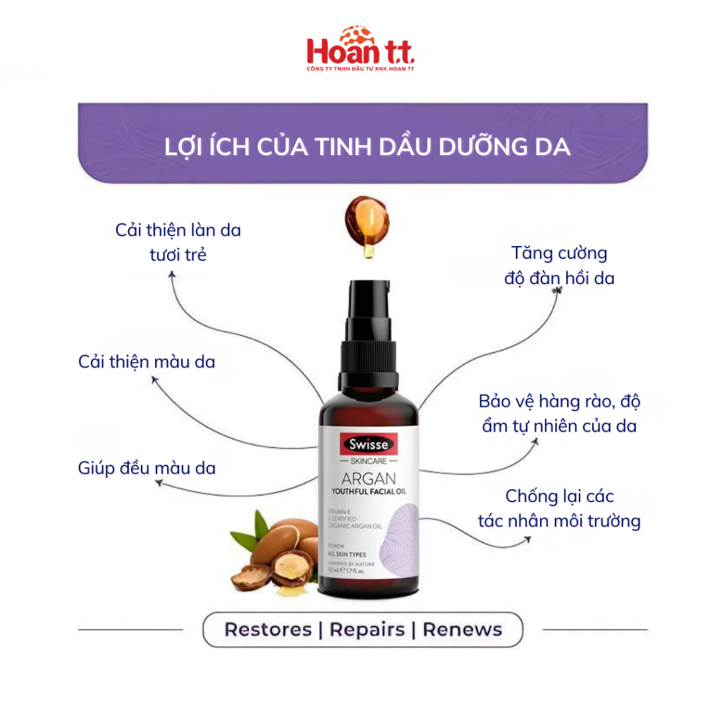 Ảnh Tinh Dầu Dưỡng Da Swisse SC Argan Youthful Facial Oil - Lọ Dưỡng Ẩm Da Mặt Giúp Làm Chậm Quá Trình Lão Hóa 50ml 268 4