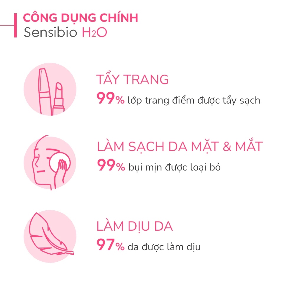 Nước Tẩy Trang Bioderma Dành Cho Da Nhạy Cảm Sensibio H2O 500ML